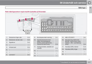 Volvo-XC90-I-1-instruktionsbok page 219 min