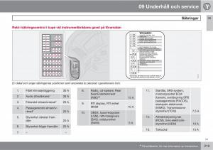 Volvo-XC90-I-1-instruktionsbok page 221 min