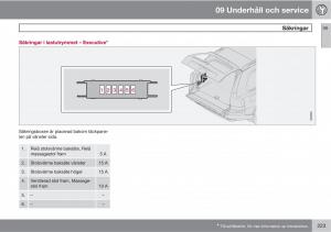 Volvo-XC90-I-1-instruktionsbok page 225 min