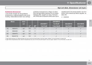 Volvo-XC90-I-1-instruktionsbok page 277 min