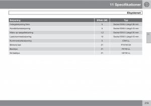 Volvo-XC90-I-1-instruktionsbok page 281 min