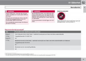 Volvo-XC90-I-1-instruktionsbok page 33 min