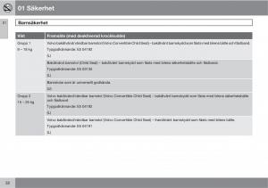 Volvo-XC90-I-1-instruktionsbok page 34 min