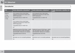 Volvo-XC90-I-1-instruktionsbok page 36 min