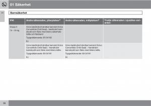 Volvo-XC90-I-1-instruktionsbok page 38 min