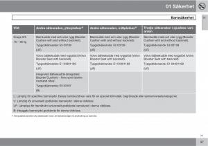 Volvo-XC90-I-1-instruktionsbok page 39 min