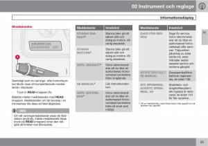 Volvo-XC90-I-1-instruktionsbok page 57 min