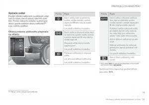 Volvo-XC90-II-2-navod-k-obsludze page 135 min