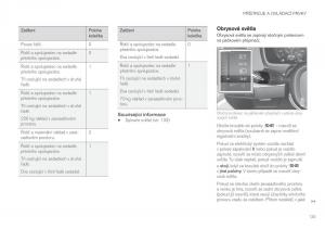 Volvo-XC90-II-2-navod-k-obsludze page 137 min