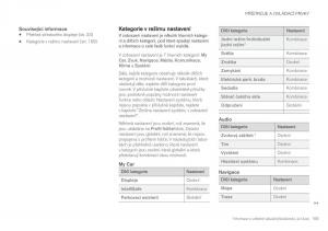 Volvo-XC90-II-2-navod-k-obsludze page 171 min