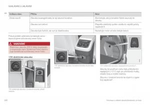 Volvo-XC90-II-2-navod-k-obsludze page 222 min