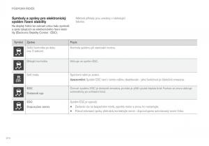 Volvo-XC90-II-2-navod-k-obsludze page 276 min