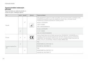 Volvo-XC90-II-2-navod-k-obsludze page 332 min