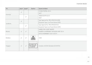 Volvo-XC90-II-2-navod-k-obsludze page 333 min