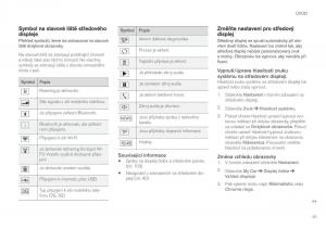 Volvo-XC90-II-2-navod-k-obsludze page 47 min