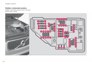 Volvo-XC90-II-2-navod-k-obsludze page 540 min