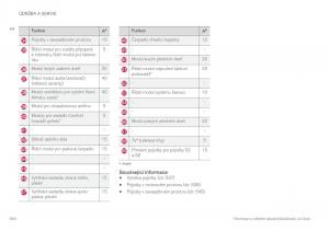 Volvo-XC90-II-2-navod-k-obsludze page 546 min