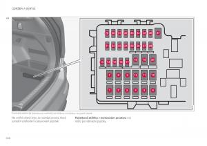 Volvo-XC90-II-2-navod-k-obsludze page 548 min