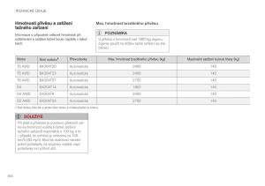 Volvo-XC90-II-2-navod-k-obsludze page 566 min