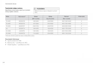 Volvo-XC90-II-2-navod-k-obsludze page 568 min