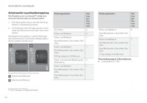 Volvo-XC90-II-2-Handbuch page 144 min