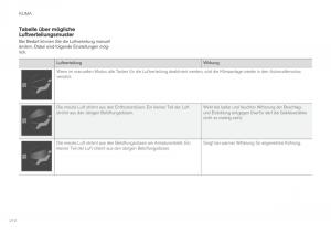 Volvo-XC90-II-2-Handbuch page 212 min