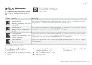 Volvo-XC90-II-2-Handbuch page 225 min