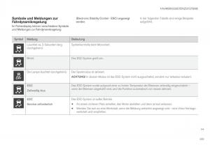 Volvo-XC90-II-2-Handbuch page 291 min