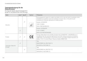 Volvo-XC90-II-2-Handbuch page 354 min