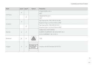 Volvo-XC90-II-2-Handbuch page 355 min