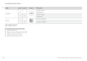 Volvo-XC90-II-2-Handbuch page 356 min