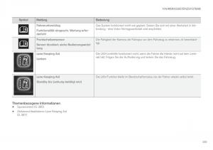 Volvo-XC90-II-2-Handbuch page 391 min