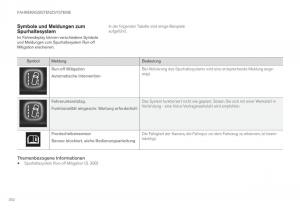 Volvo-XC90-II-2-Handbuch page 394 min