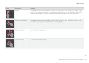 Volvo-XC90-II-2-Handbuch page 41 min