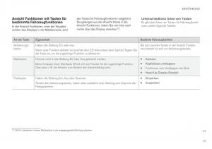 Volvo-XC90-II-2-Handbuch page 51 min