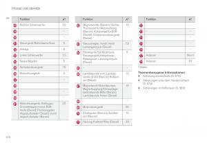 Volvo-XC90-II-2-Handbuch page 580 min