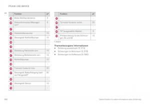 Volvo-XC90-II-2-Handbuch page 584 min