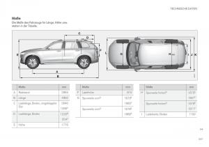 Volvo-XC90-II-2-Handbuch page 599 min