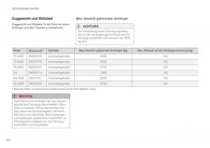 Volvo-XC90-II-2-Handbuch page 602 min