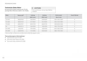 Volvo-XC90-II-2-Handbuch page 604 min