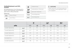 Volvo-XC90-II-2-Handbuch page 611 min