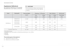 Volvo-XC90-II-2-Handbuch page 614 min