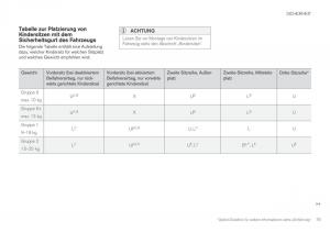 Volvo-XC90-II-2-Handbuch page 81 min