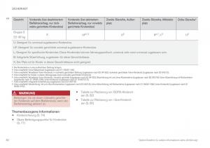 Volvo-XC90-II-2-Handbuch page 82 min