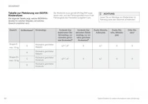 Volvo-XC90-II-2-Handbuch page 84 min