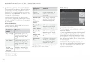 Volvo-XC90-II-2-Bilens-instruktionsbog page 104 min