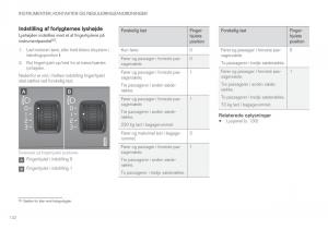 Volvo-XC90-II-2-Bilens-instruktionsbog page 134 min