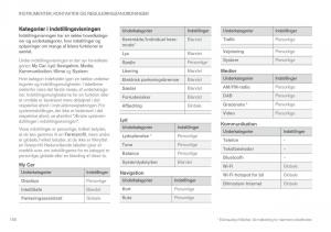 Volvo-XC90-II-2-Bilens-instruktionsbog page 168 min