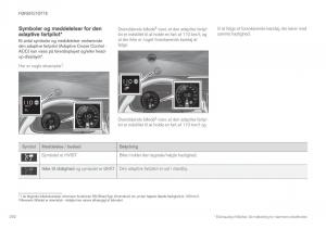 Volvo-XC90-II-2-Bilens-instruktionsbog page 294 min