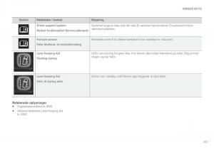 Volvo-XC90-II-2-Bilens-instruktionsbog page 359 min